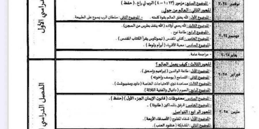 جدول توزيع مناهج الصف الثاني الابتدائي للترم الثاني 2025 - عرب فايف