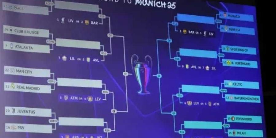 قرعة دوري ابطال اوروبا 2025.. صدام ناري بين مانشستر سيتي وريال مدريد! (النتيجة) - عرب فايف