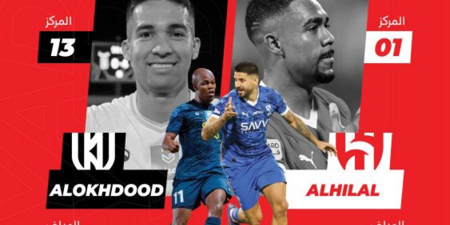 الهلال ينشد التعويض أمام الأخدود - عرب فايف