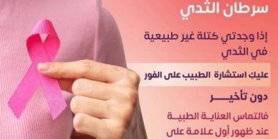 وزارة الصحة: الكشف المبكر عن سرطان الثدى يرفع نسب الشفاء لـ98% - عرب فايف