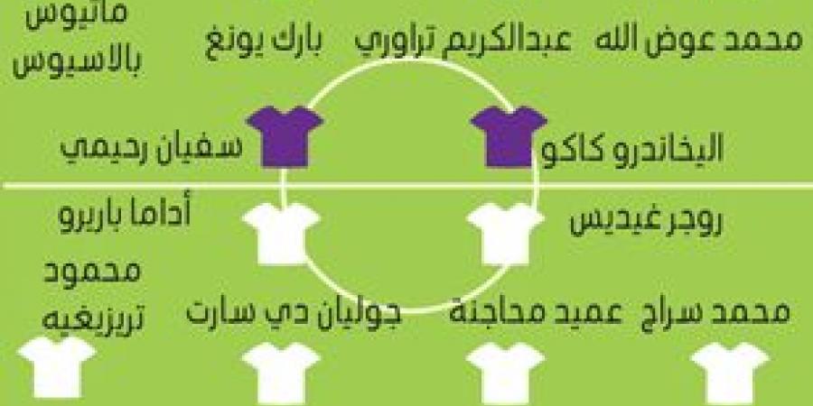 اختبار مصيري للعين أمام الريان - عرب فايف