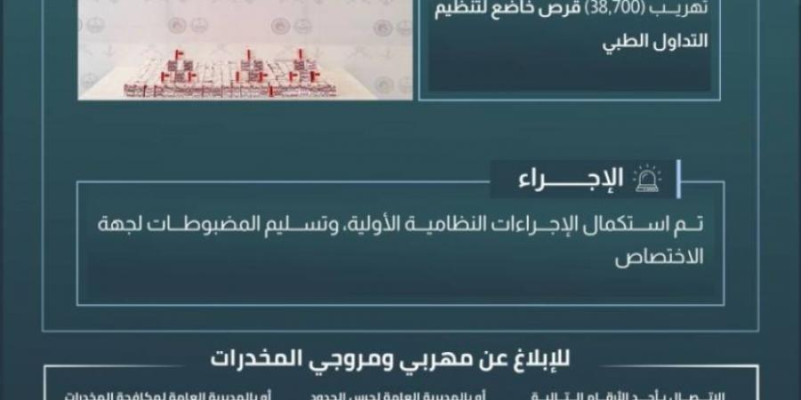 حرس الحدود بعسير يُحبط تهريب (38.700) قرصٍ خاضعٍ لتنظيم التداول الطبي - عرب فايف