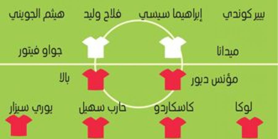 الصدارة تنادي شباب الأهلي.. والشارقة يترقب - عرب فايف