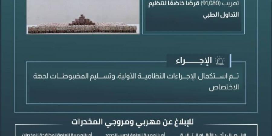 حرس الحدود بمنطقة جازان يحبط تهريب (91,080) قرصًا خاضعًا لتنظيم التداول الطبي - عرب فايف