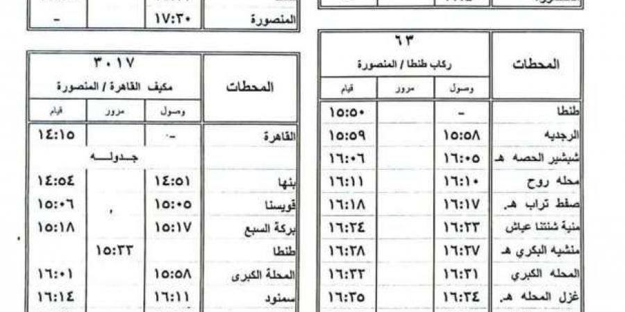 تعديل مواعيد القطارات...تفاصيل استعدادات هيئة السكة الحديد لاستقبال شهر رمضان المبارك - عرب فايف