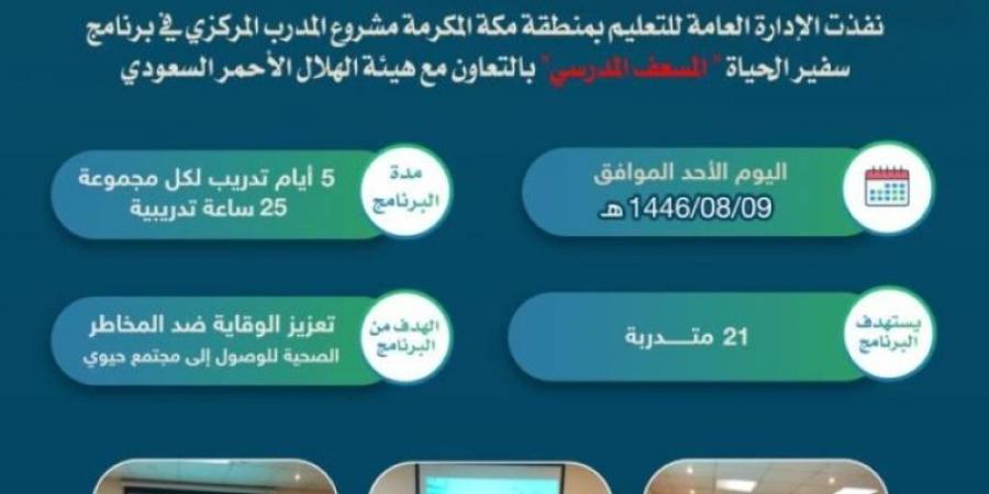 تعليم مكَّة ينفذ‏ مشروع المُسعف المدرسي - عرب فايف