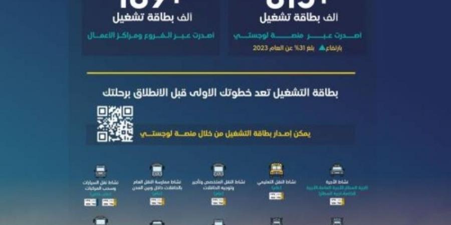 هيئة النقل: أكثر من مليون مركبة مسجلة في 2024 - عرب فايف