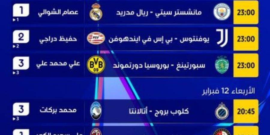 اخبار الرياضة معلقو مباريات ملحق دور الـ16 في دوري أبطال أوروبا