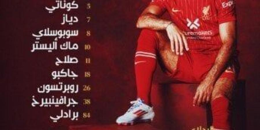 غير عاداته واحتفل كالمجنون.. صلاح يسجل هدفًا عالميًا لـ ليفربول ضد إيفرتون «فيديو» - عرب فايف