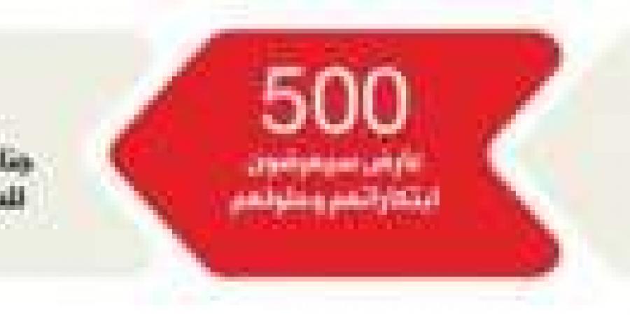 بحضور الرئيس السيسي.. «300» شخصية من 17 شركة دولية يناقشون أمن الطاقة والاستدامة والتحول بـ«إيجبس 2025» - عرب فايف