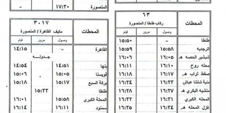 مواعيد القطارات خلال شهر رمضان.. السكة الحديد تعلن القائمة المعدلة - عرب فايف