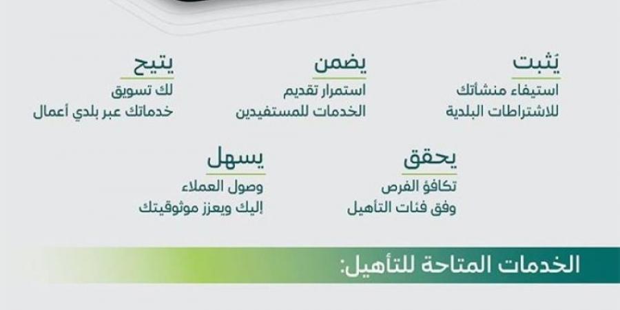 البلديات والإسكان : خدمة تأهيل المنشآت الهندسية.. ومهلة تصحيحية حتى يوليو المقبل - عرب فايف