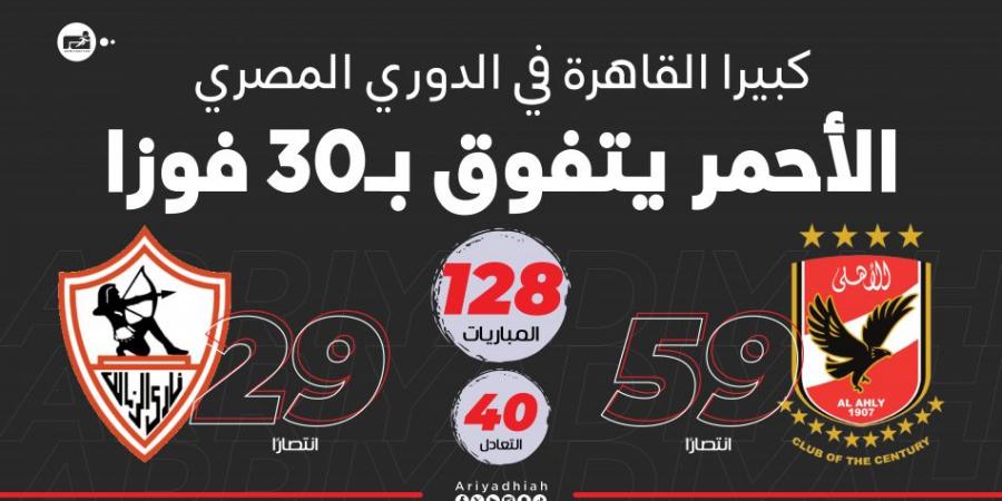 11 محترفا يقودون معركة الأهلي والزمالك - عرب فايف