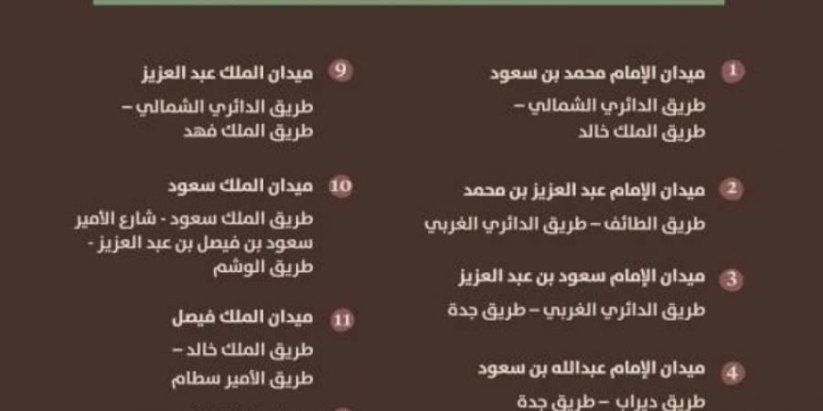 خادم الحرمين يوجّه بإطلاق أسماء الأئمة والملوك على 15 ميدانًا بالرياض - عرب فايف