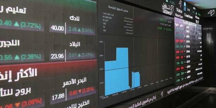 مؤشر" تاسي" يتراجع بضغط من الاتصالات والمواد الأساسية..وسط تراجع بالتداولات - عرب فايف