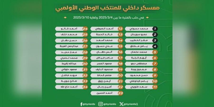 معسكر محلي لمنتخب سوريا الأولمبي تحضيراً لبطولة غرب آسيا - عرب فايف